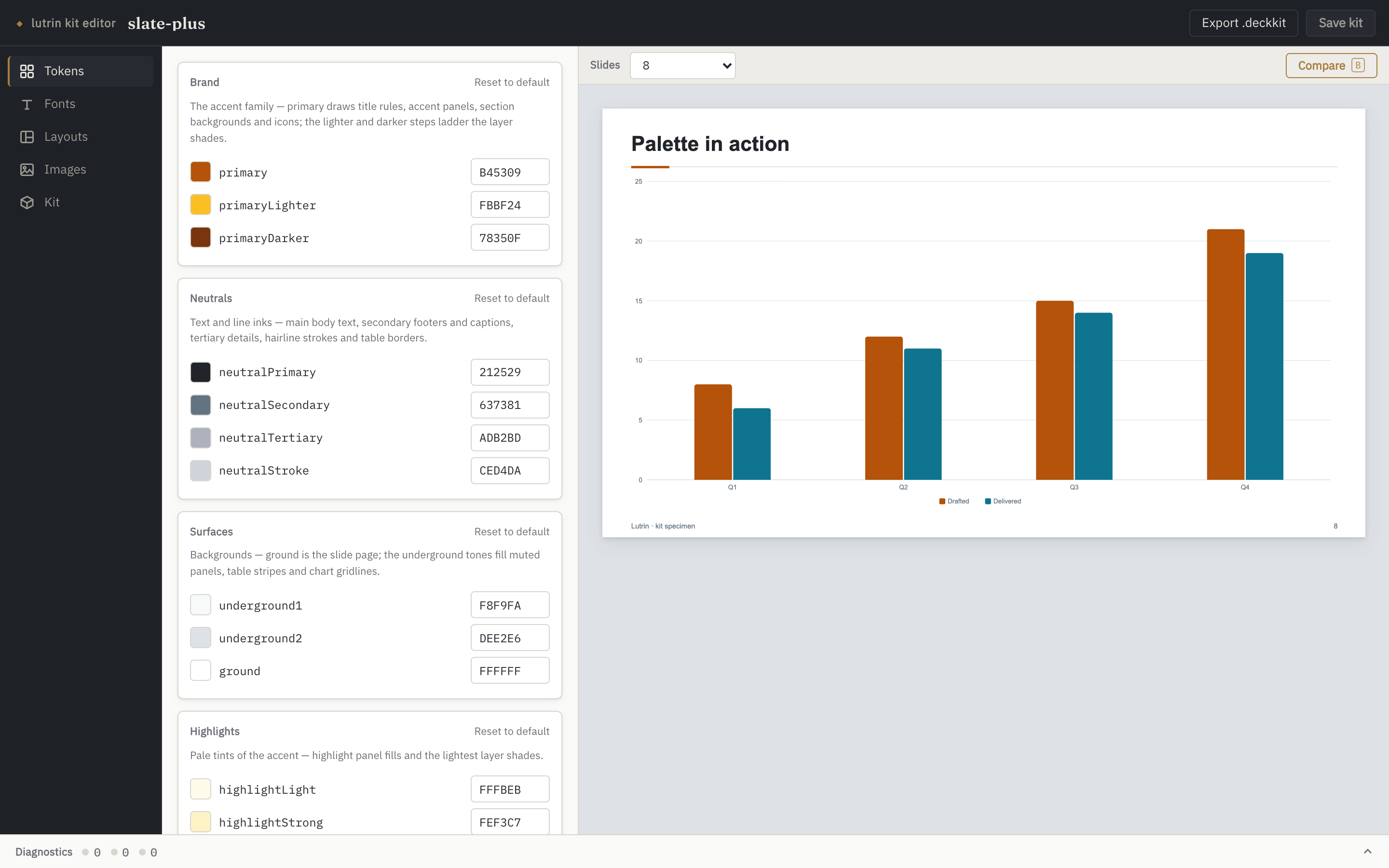 The kit editor: the Tokens panel on the left with the Brand, Neutrals and Surfaces colour groups; on the right, a compiled slide showing a bar chart in the kit's palette.